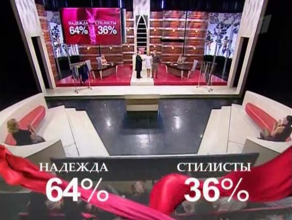 Модный приговор